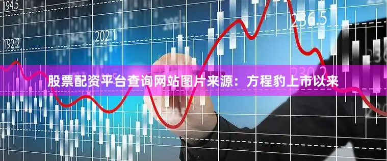 股票配资平台查询网站图片来源：方程豹上市以来
